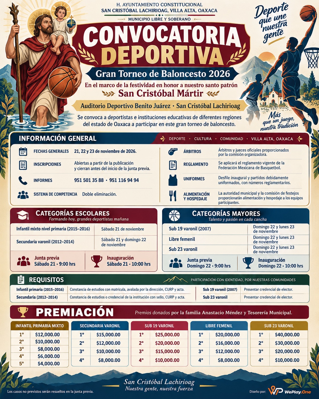 Cartel del torneo Gran Torneo de Baloncesto San Cristóbal Mártir - San Cristóbal Lachirioag, Oaxaca
