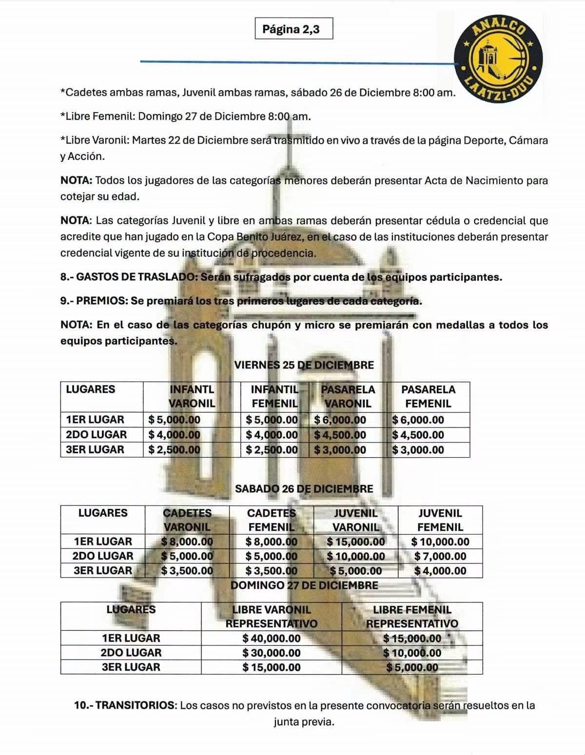 Torneo Relámpago de Básquetbol Campeón de la Sierra Juárez - San Juan Evangelista Analco, Oaxaca — imagen 2