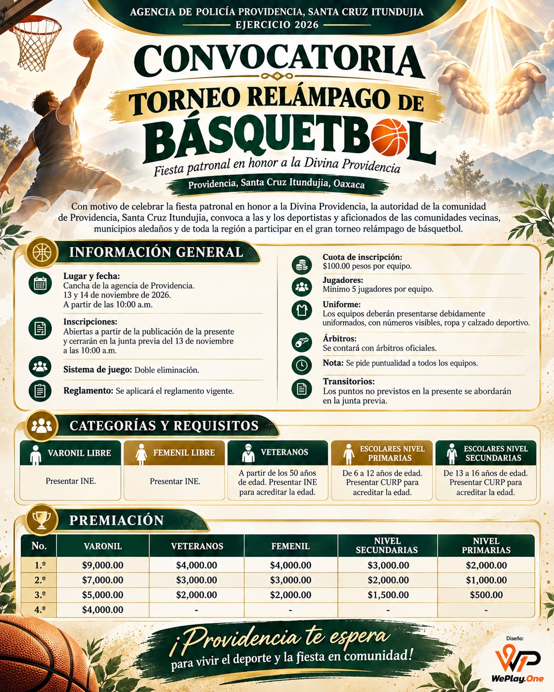 Cartel del torneo Gran Torneo Relámpago de Básquetbol Divina Providencia - Providencia, Santa Cruz Itundujia, Oaxaca