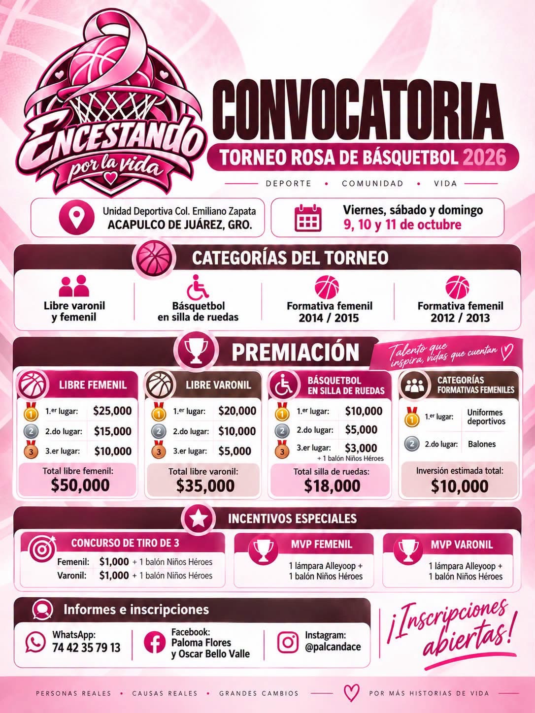 Cartel del torneo Torneo Rosa de Básquetbol Encestando por la Vida - Acapulco, Guerrero